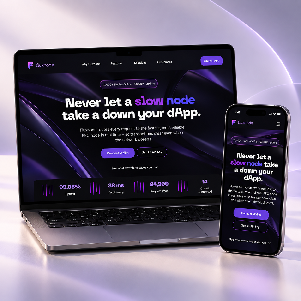 FluxNode responsive website hero