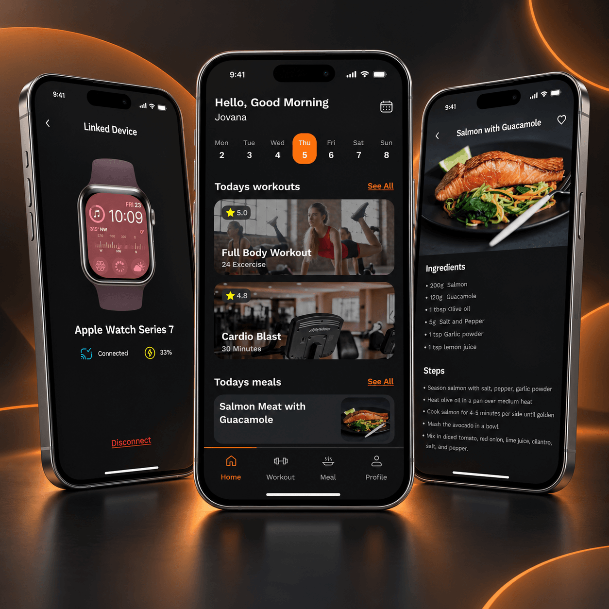 BodySync